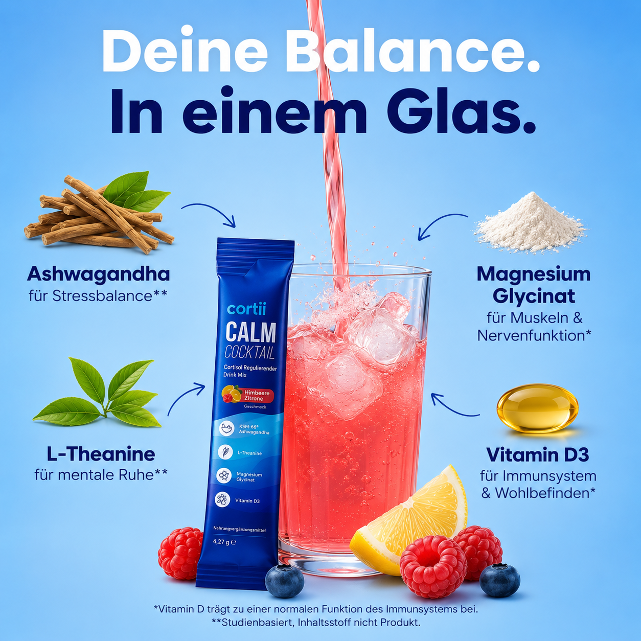 Cortii Cortisol Cocktail gegen hartnäckige Fetteinlagerungen