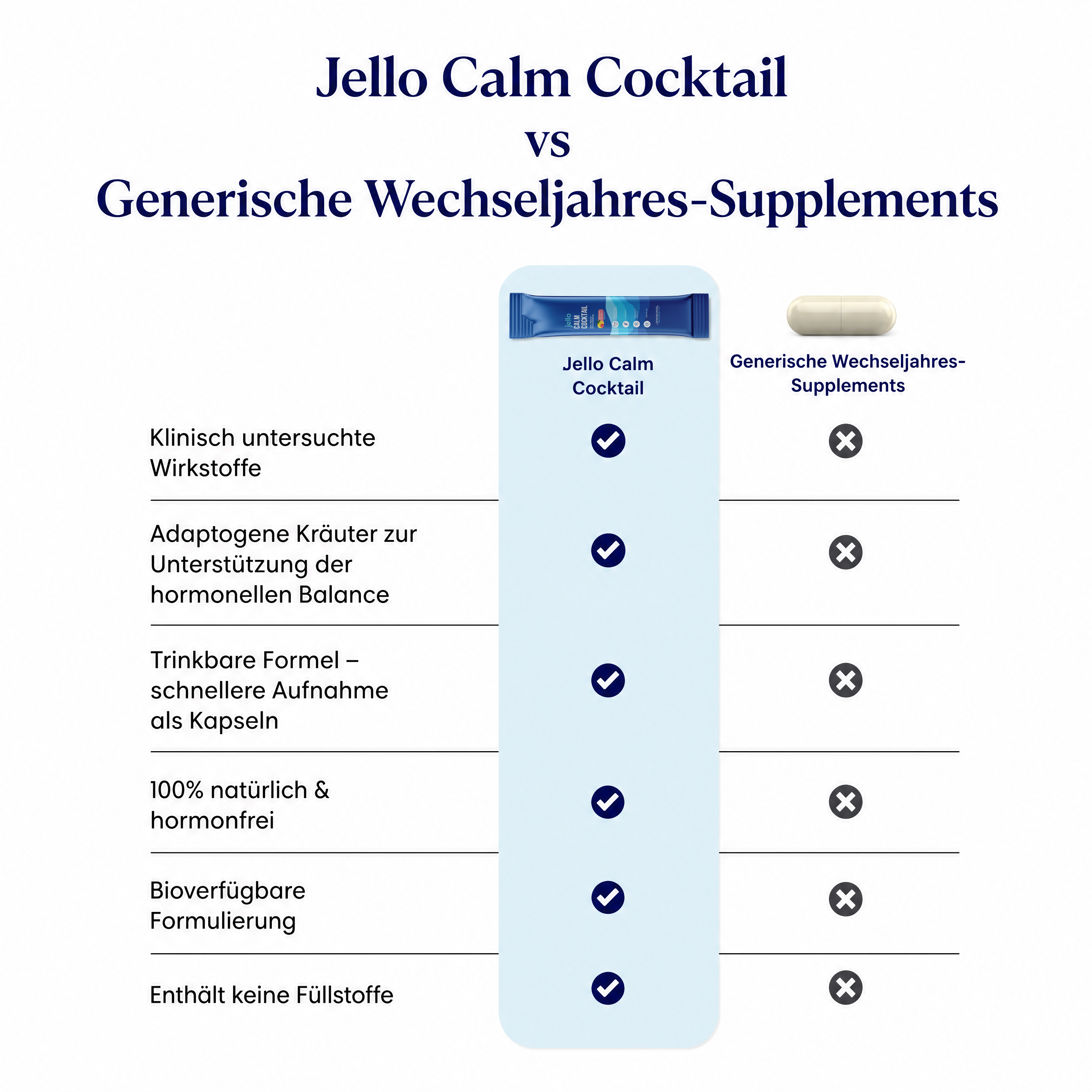 Jello Calm Cocktail
